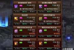 dnf商城最新爆料,神秘道具即将上线，玩家狂欢盛宴即将开启！